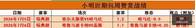 大战前瞻,墨西哥主场,迎战厄瓜多,世界杯,2026世界杯,世界杯赛事,足球世界杯,世界杯赛程,世界杯直播,世界杯新闻,世界杯冠军