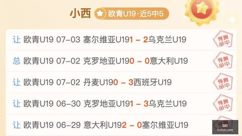 巴西世界杯战果揭晓：20胜12负强势夺冠，进球数与比分